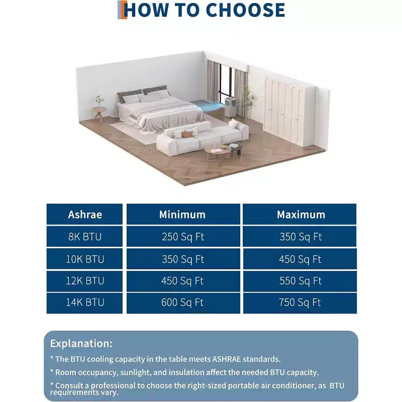 Climatiseur portable, 10 000 BTU, pour pièce jusqu'à 42 m², climatiseur portable 3-en-1 autonome avec ventilateur et déshumidificateur