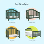 daVinci Jayden 4-in-1 Convertible Crib