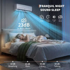 Ultra-Quiet 42dB|12000 BTU 19 SEER Ductless Mini-Split Air Conditioner Heat Pump|3-in-1 Cooling, Heating & Dehumidifying|230V White Inverter AC System