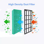 Costway Evaporative Portable Air Cooler Fan & Humidifier with Filter Remote Control