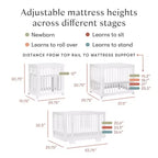Babyletto Yuzu 8-in-1 Convertible Crib with All-Stages Conversion Kits