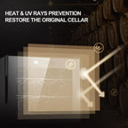 12- Bottle Wine Cooler Refrigerator,Mini Wine Cellars(54-66ﾂｰF),Countertop Wine Cooler with Digital Temperature Control