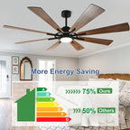 Remote Ceiling fan with Lights Large 8 Wooden Blades