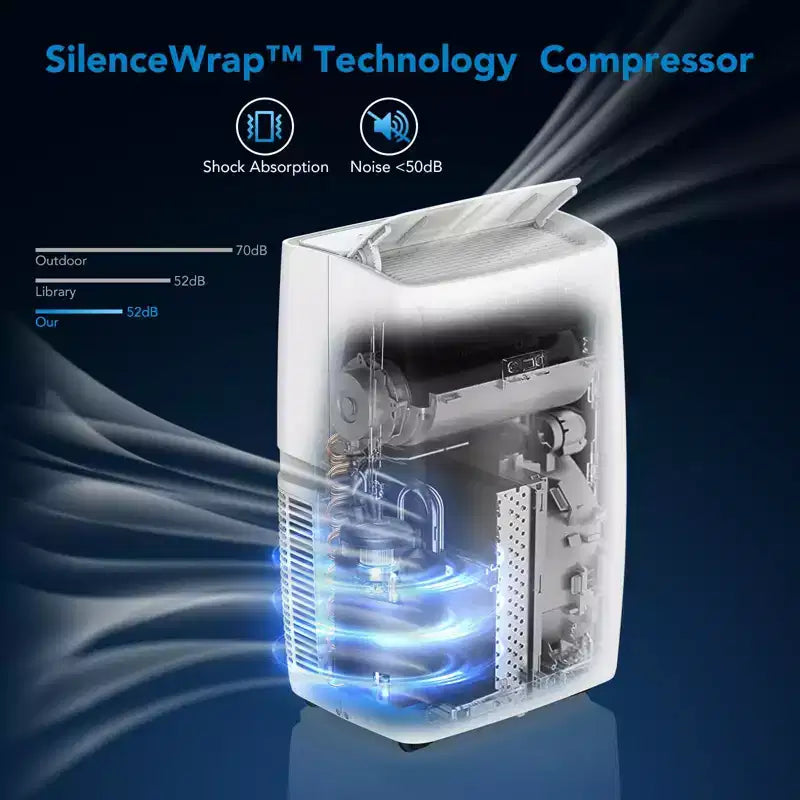 Climatiseur portable 14000 BTU, Climatiseur mobile pour pièce de 40-65 m², 4 en 1 (Refroidissement/Ventilateur/Déshumidification/Mode Nuit), Blanc