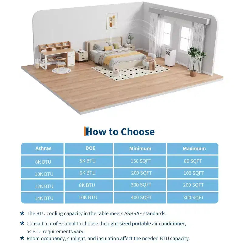 Portable Air Conditioner, 8000 BTU Quiet Cooling with Remote, Ventless Design & Auto Evaporation, for Large Room, Stand Up AC Unit.