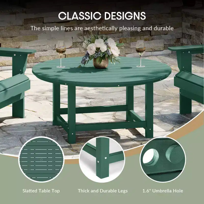 WestinTrends Dylan 5-Piece Outdoor Patio HDPE Adirondack Chair With Round Coffee Table Conversation Set