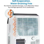 14000 BTU Portable Air Conditioner 3-In-1 AC Unit for Rooms Up to 750 Sq Ft with Dehumidifier