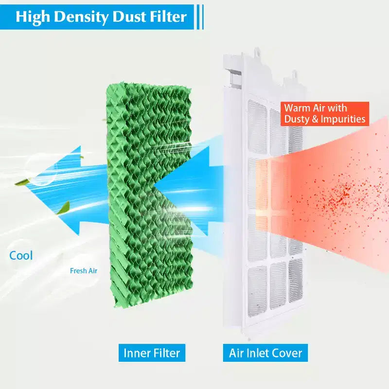 Costway Evaporative Portable Air Cooler Fan & Humidifier with Remote Control 7.5 Timer