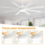 65 Inch 8-Blade Black LED Ceiling Fan with Light and Remote