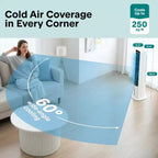 SereneLife Portable Evaporative Air Cooler  5L Detachable Water Tank - White